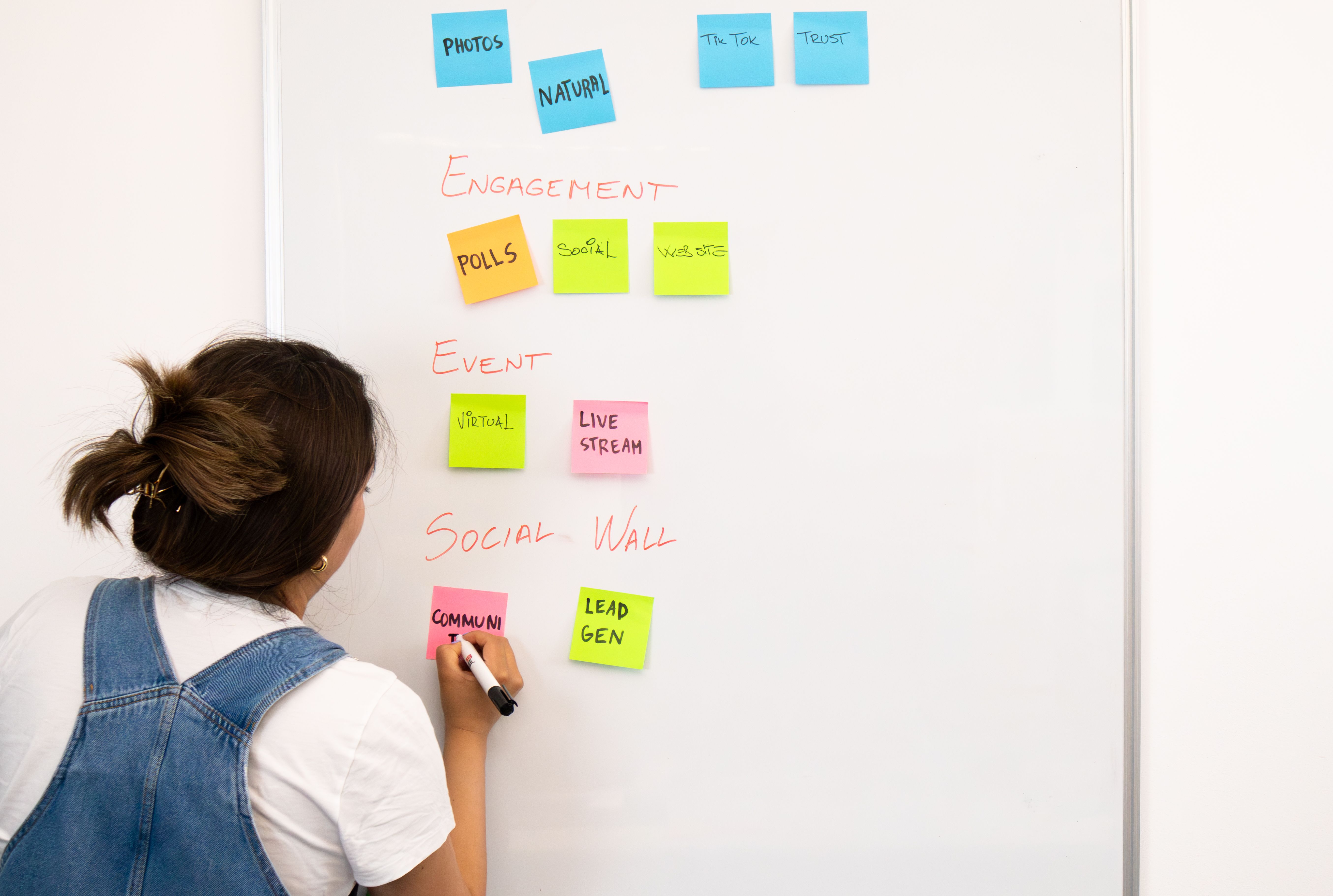 How Influencers Help Businesses Generate Quality Leads